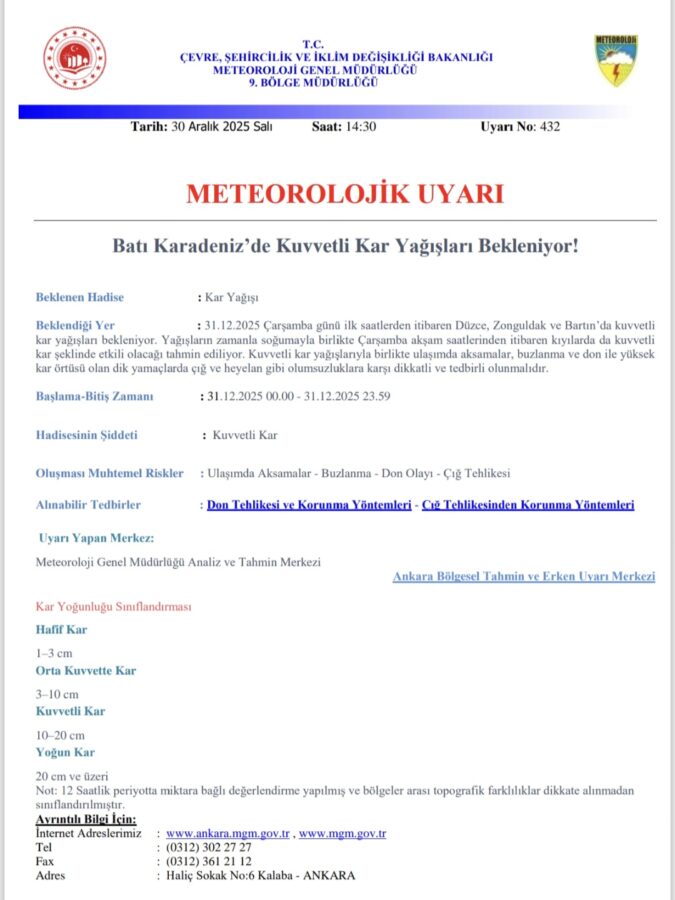 METEOROLOJİK UYARI